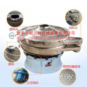 旋振篩 多種行業(yè)使用的旋振篩 三層元旋振篩 旋振篩 多種行業(yè)使用的旋振篩 三層元旋振篩