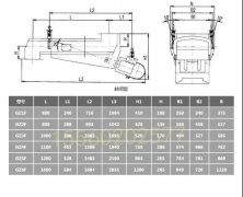 山西沙場(chǎng)用電磁振動(dòng)給料機(jī)【GZ2號(hào)電磁振動(dòng)喂料機(jī)】吊掛式給料機(jī) 山西沙場(chǎng)用電磁振動(dòng)給料機(jī)【GZ2號(hào)電磁振動(dòng)喂料機(jī)】吊掛式給料機(jī)